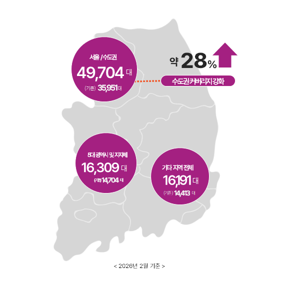 권역별 설치 현황 지도